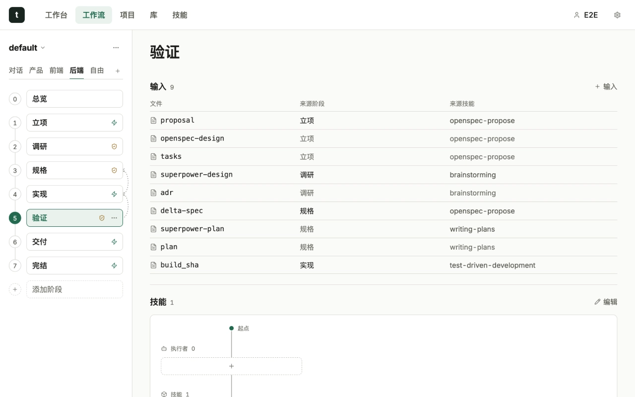 Tenon Dashboard 工作流编辑器